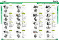 12V 10T 4.2KW Starter motor Deutz 01183677,AZF4357, IS1440,11132291, MS197