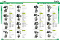 7.5KW Starter Motor Isuzu CXZ81K 24V 8.5kw 12t Starter Motor For Isuzu 10PE1 M009t80871,1-8110-345-2